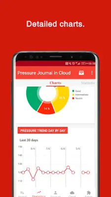 Pressure Journal in Cloud android App screenshot 6