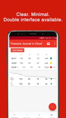 Pressure Journal in Cloud android App screenshot 7